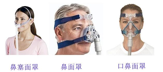 家用呼吸機