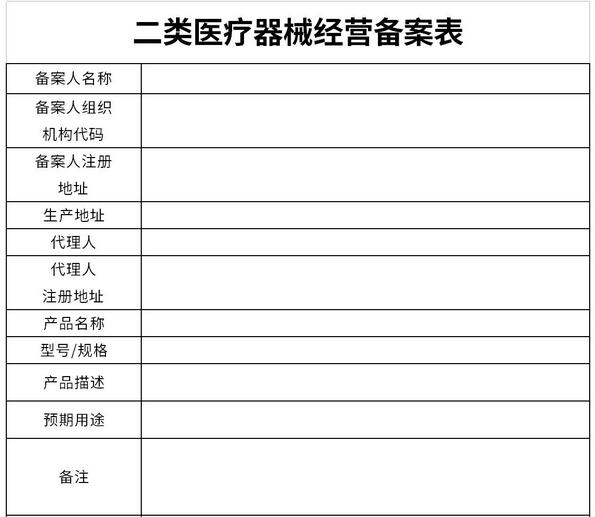 二類醫療器械經營備案表